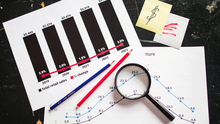 Charts and graphs highlighting retail sales growth, utilizing a magnifying glass for detail.
