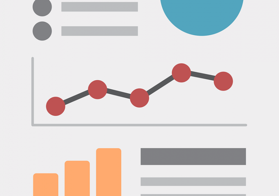 9 Surprising Stats That Explain Profit Plateaus and What to Do About Them